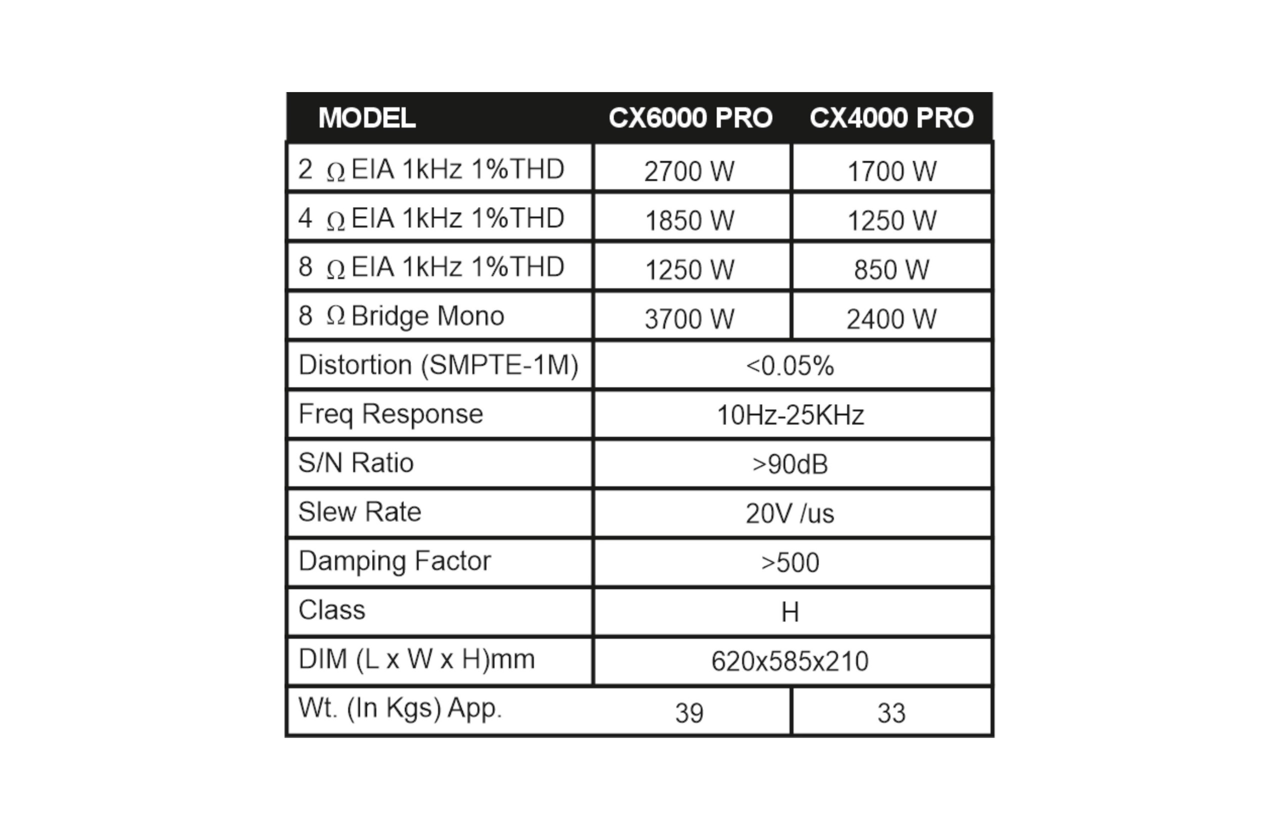 Best DJ Equipment | Pro Audio System Manufacturer Company| Commercial ...