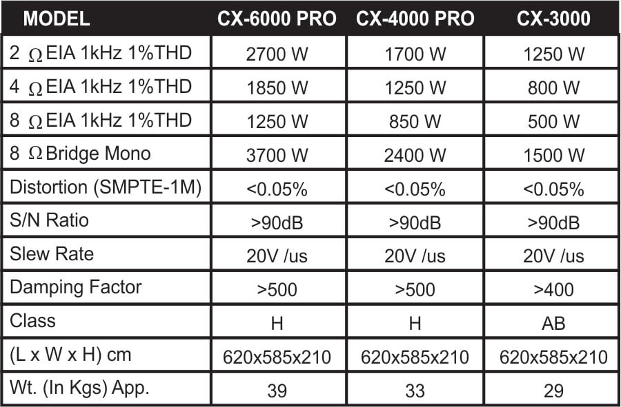 Best DJ Equipment | Pro Audio System Manufacturer Company| Commercial ...
